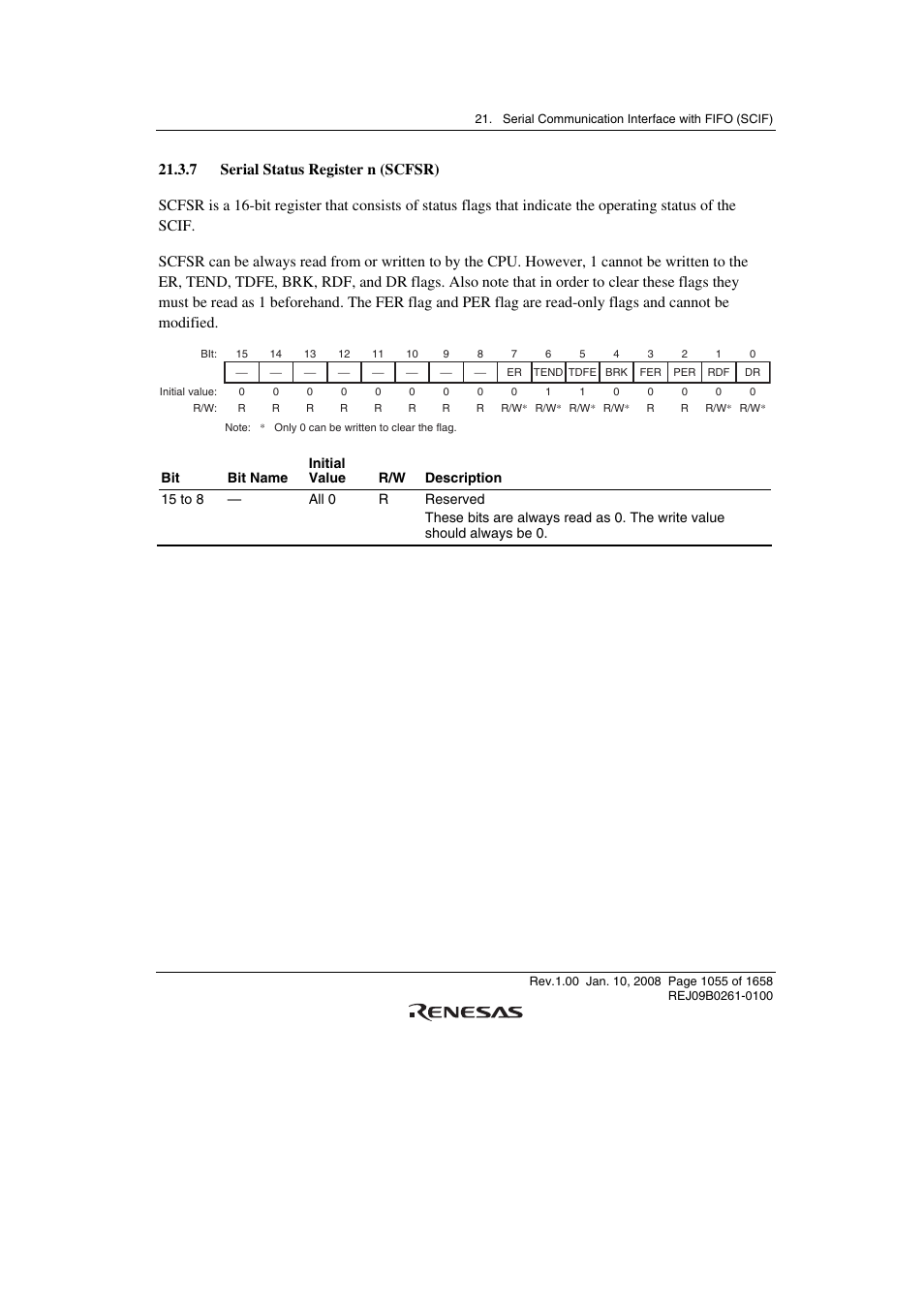 7 serial status register n (scfsr) | Renesas SH7781 User Manual | Page 1085 / 1692