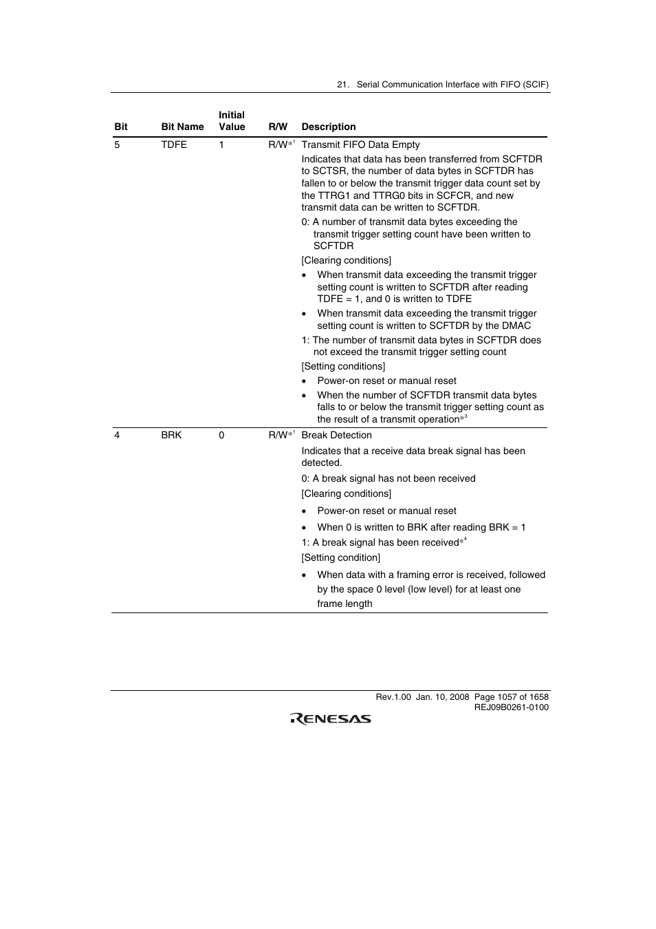 Renesas SH7781 User Manual | Page 1087 / 1692