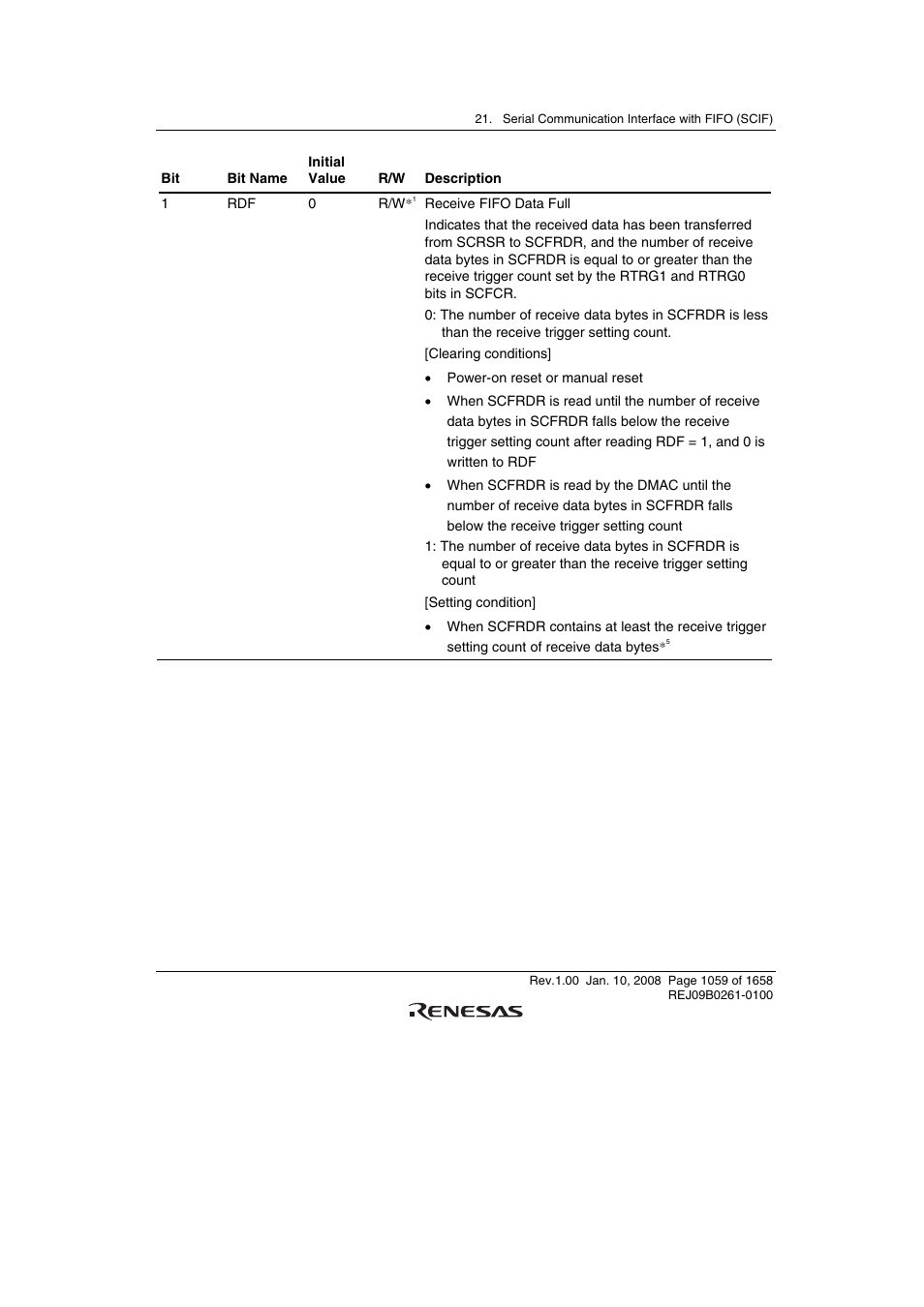 Renesas SH7781 User Manual | Page 1089 / 1692