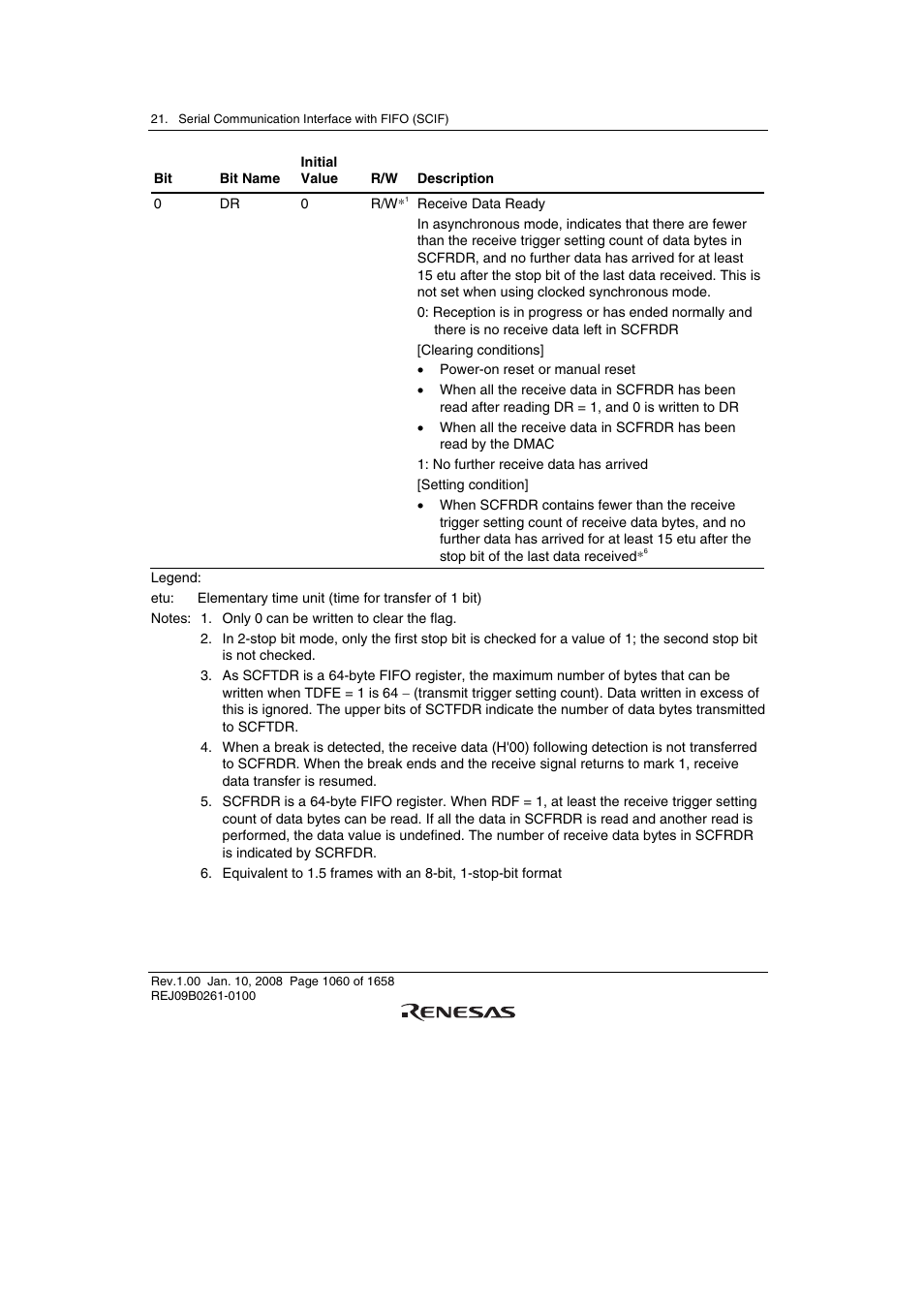 Renesas SH7781 User Manual | Page 1090 / 1692