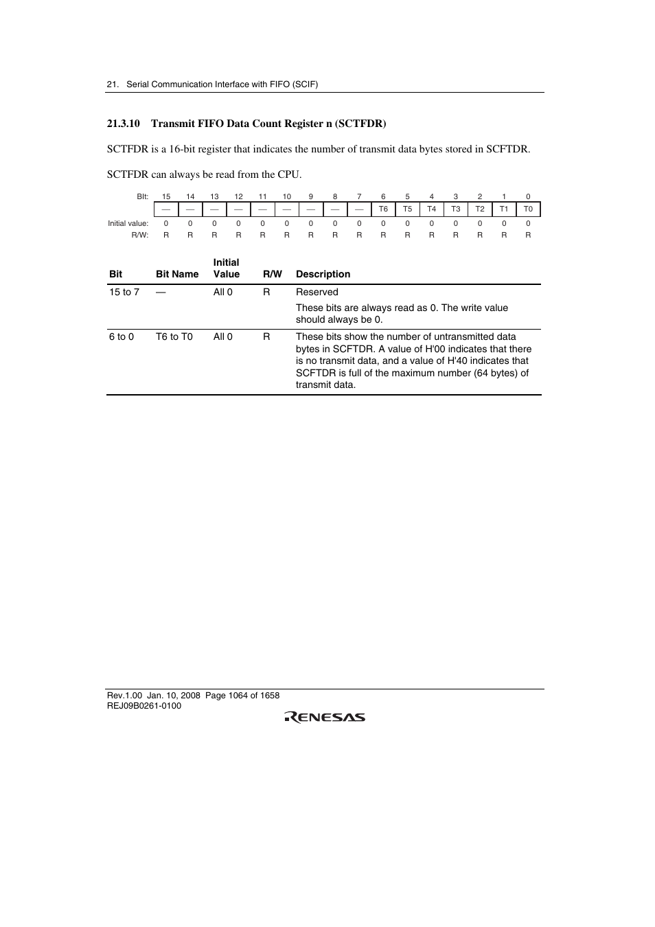 10 transmit fifo data count register n (sctfdr) | Renesas SH7781 User Manual | Page 1094 / 1692