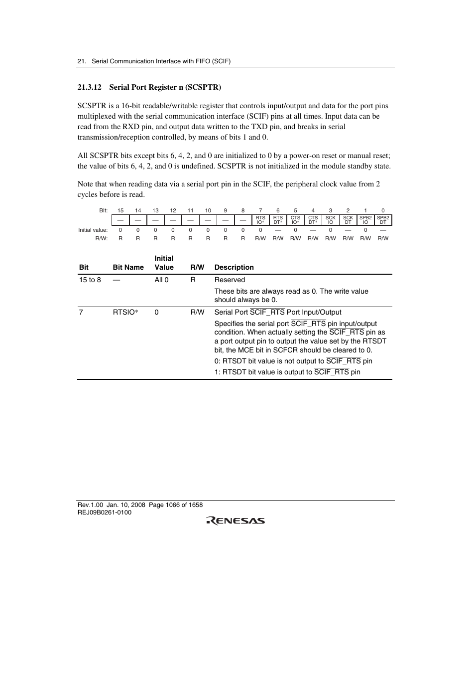 12 serial port register n (scsptr) | Renesas SH7781 User Manual | Page 1096 / 1692