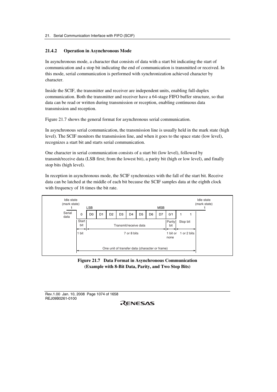 2 operation in asynchronous mode | Renesas SH7781 User Manual | Page 1104 / 1692