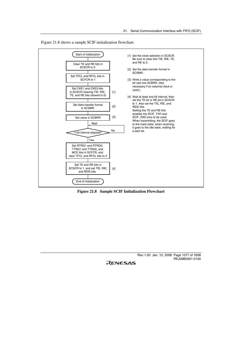 Figure 21.8 sample scif initialization flowchart | Renesas SH7781 User Manual | Page 1107 / 1692