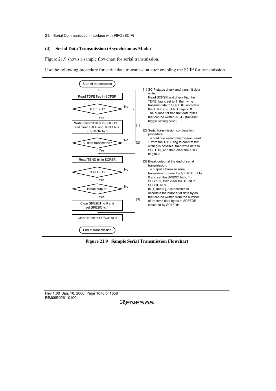 Figure 21.9 sample serial transmission flowchart | Renesas SH7781 User Manual | Page 1108 / 1692