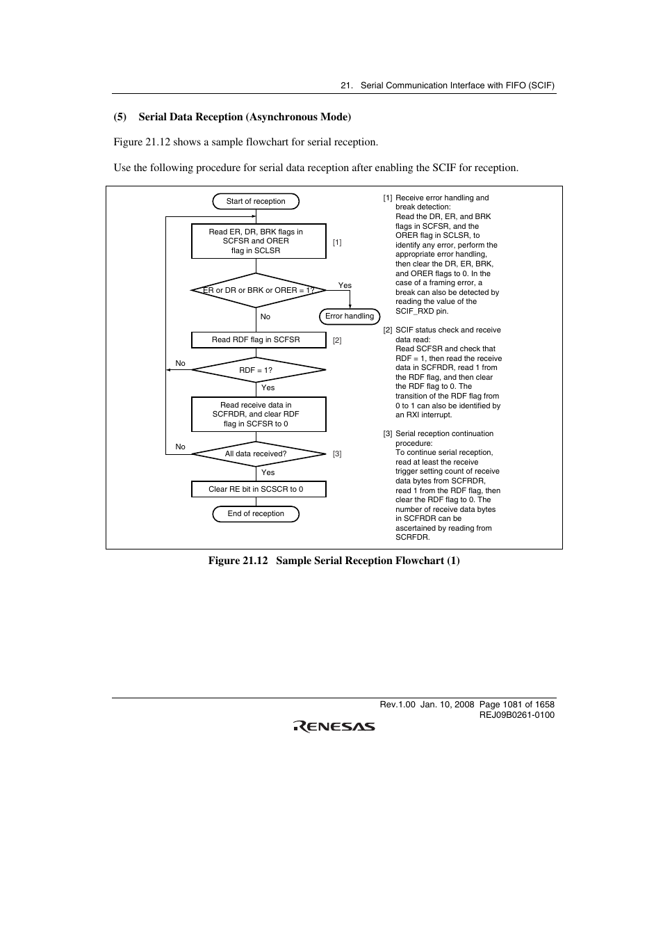 Renesas SH7781 User Manual | Page 1111 / 1692