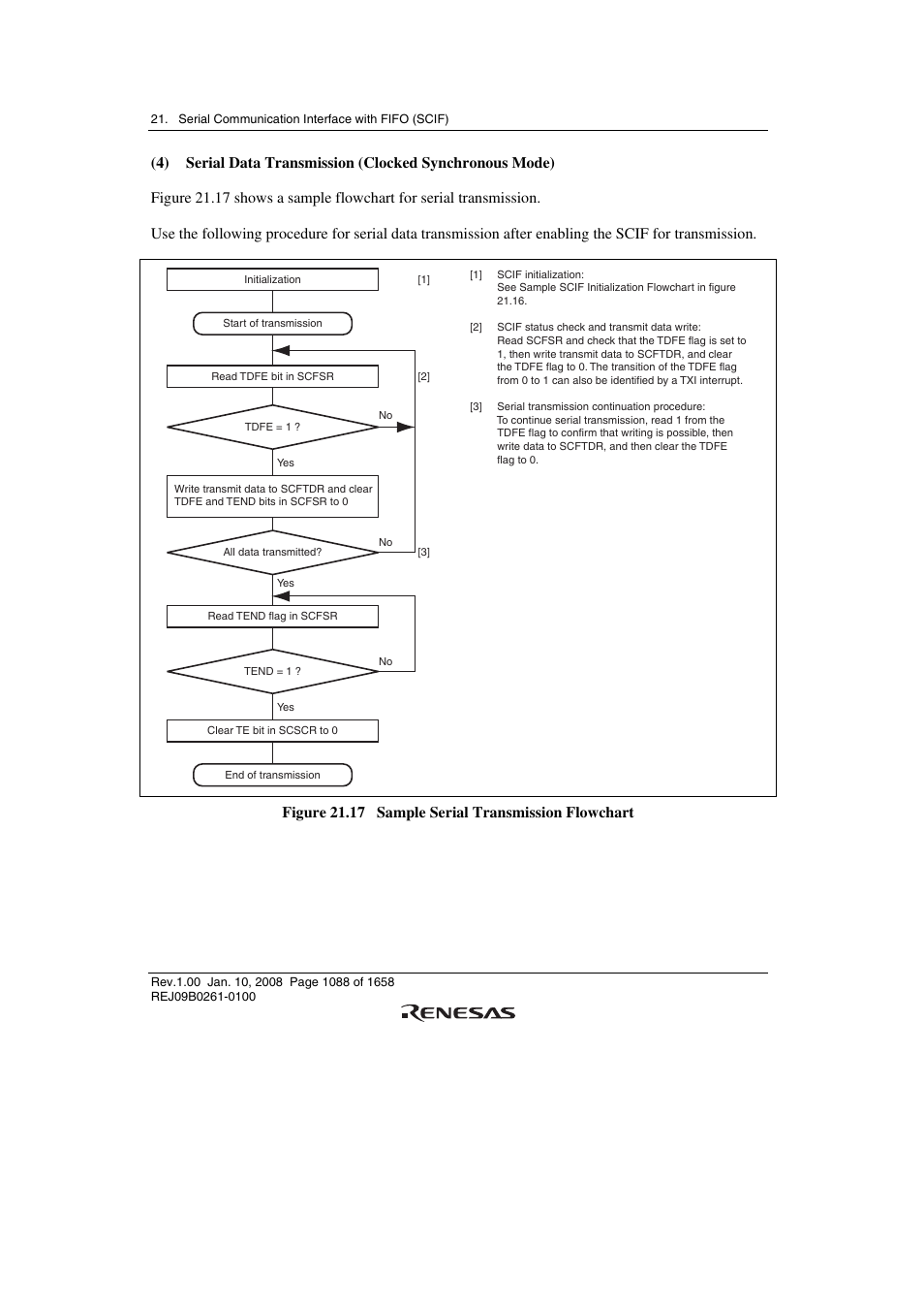 Figure 21.17 sample serial transmission flowchart | Renesas SH7781 User Manual | Page 1118 / 1692