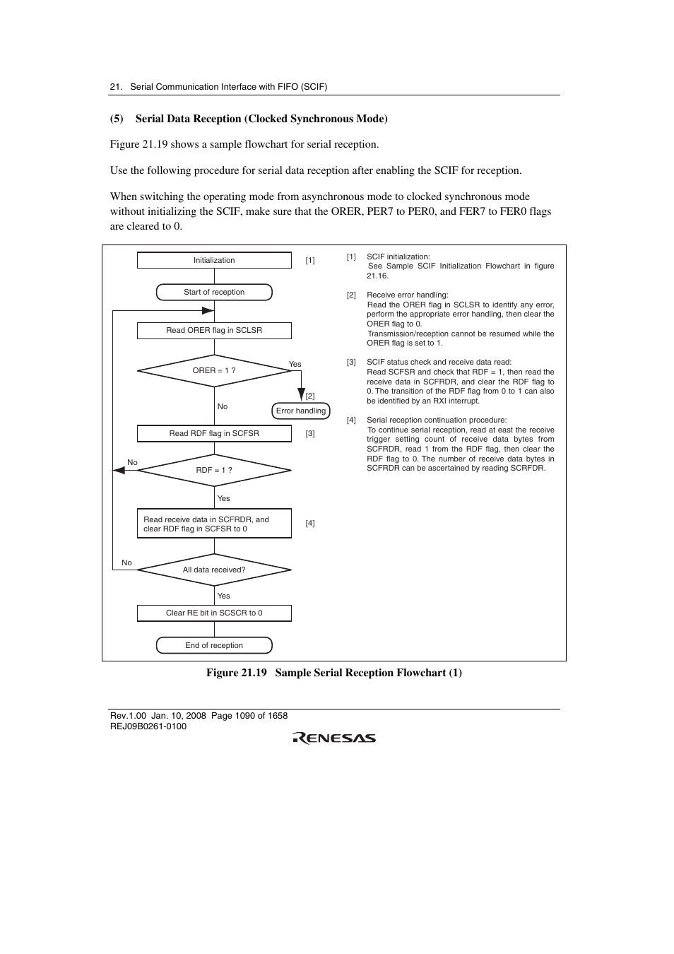 Renesas SH7781 User Manual | Page 1120 / 1692