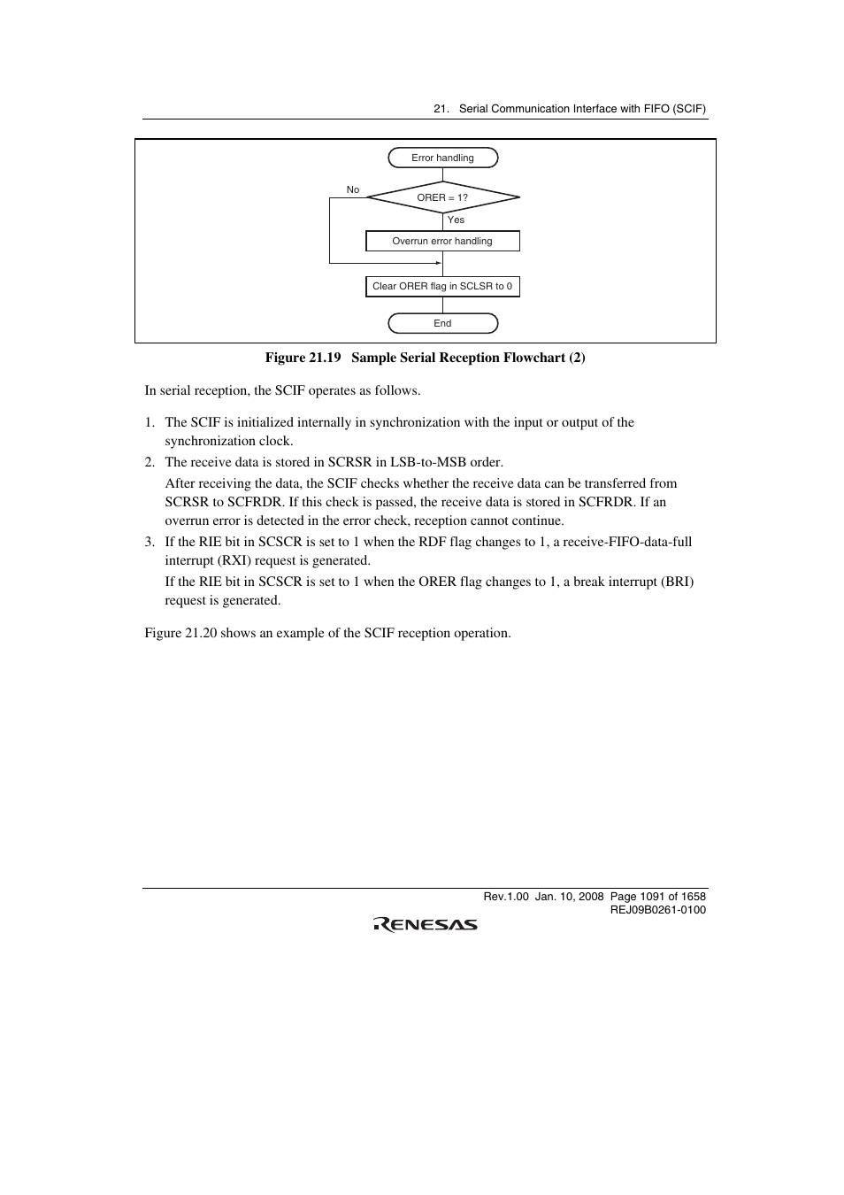 Renesas SH7781 User Manual | Page 1121 / 1692