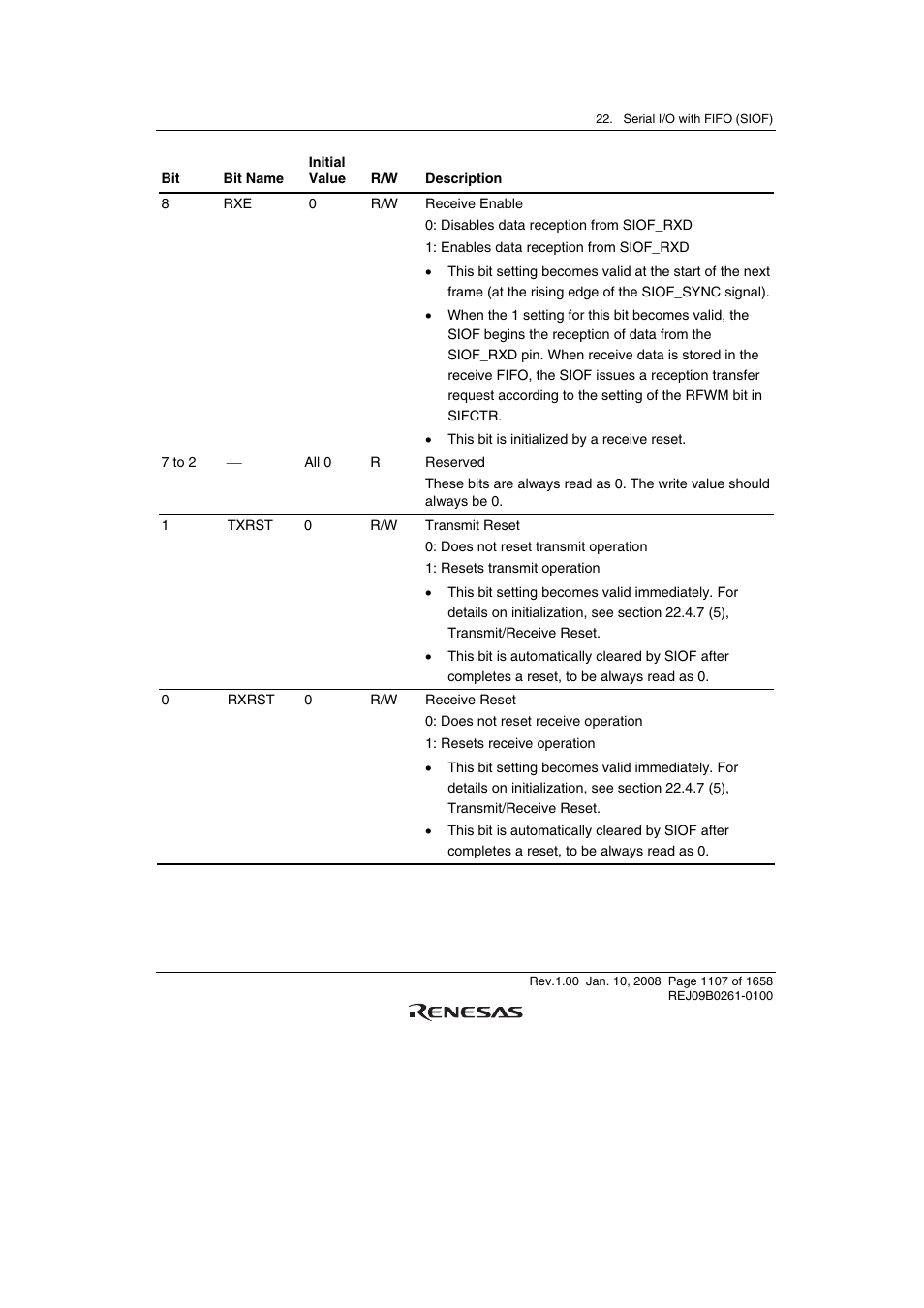 Renesas SH7781 User Manual | Page 1137 / 1692