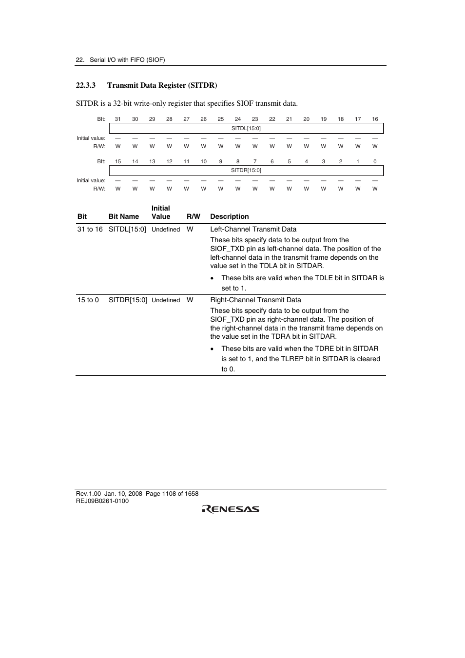 3 transmit data register (sitdr) | Renesas SH7781 User Manual | Page 1138 / 1692