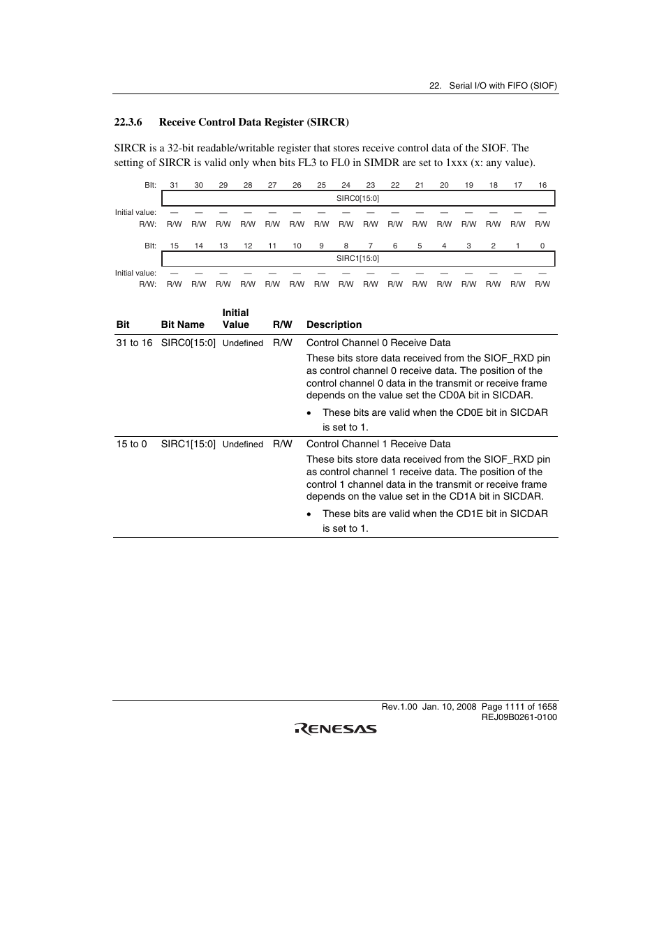 6 receive control data register (sircr) | Renesas SH7781 User Manual | Page 1141 / 1692