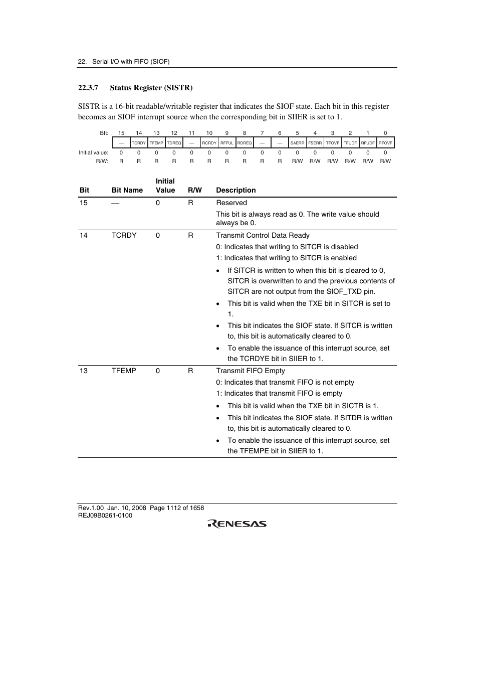 7 status register (sistr) | Renesas SH7781 User Manual | Page 1142 / 1692