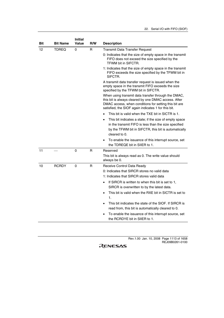 Renesas SH7781 User Manual | Page 1143 / 1692