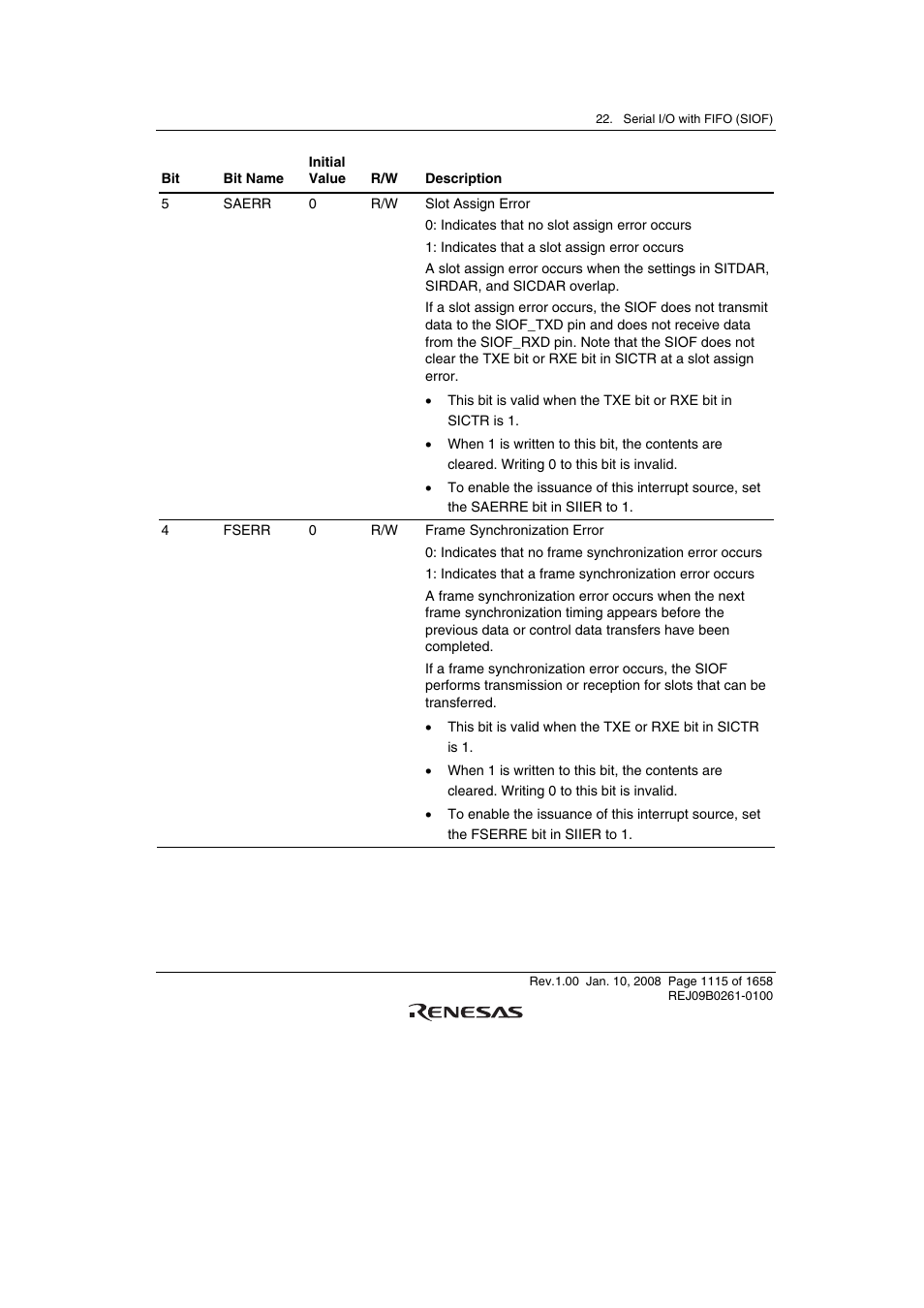 Renesas SH7781 User Manual | Page 1145 / 1692