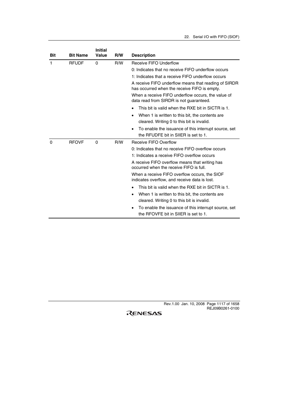 Renesas SH7781 User Manual | Page 1147 / 1692