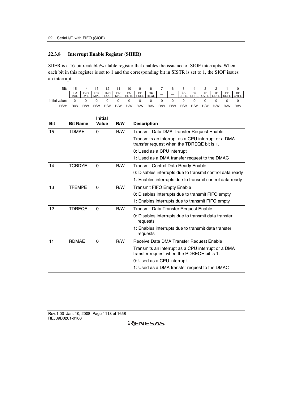 8 interrupt enable register (siier) | Renesas SH7781 User Manual | Page 1148 / 1692