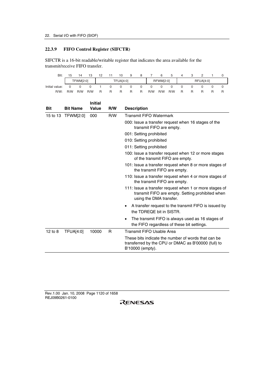 9 fifo control register (sifctr) | Renesas SH7781 User Manual | Page 1150 / 1692