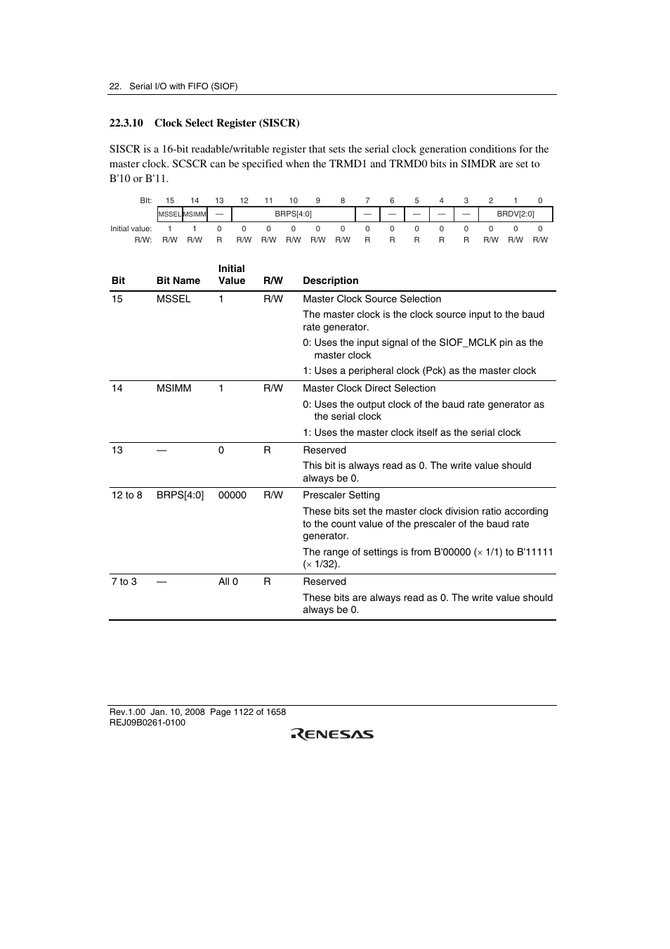 10 clock select register (siscr) | Renesas SH7781 User Manual | Page 1152 / 1692