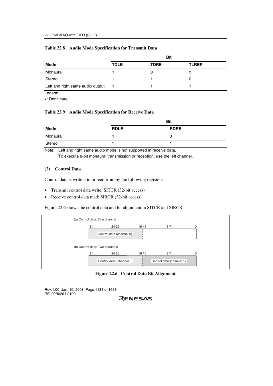 Renesas SH7781 User Manual | Page 1164 / 1692