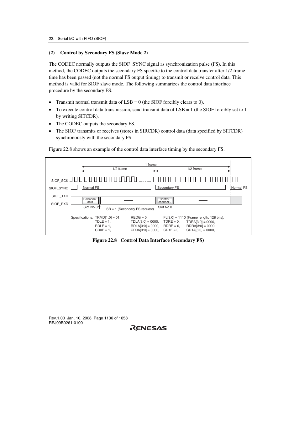 Figure 22.8 control data interface (secondary fs) | Renesas SH7781 User Manual | Page 1166 / 1692