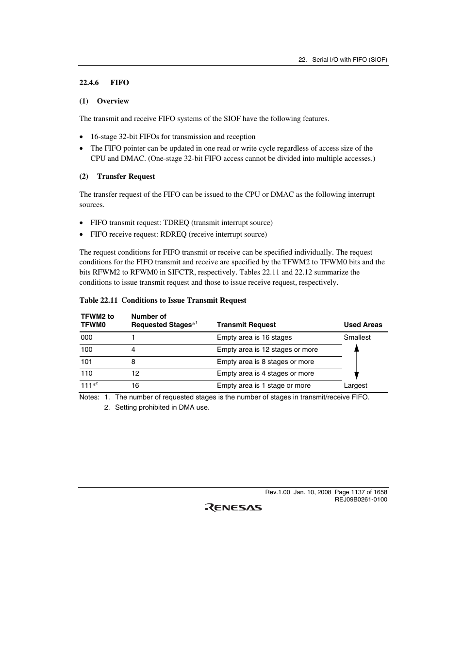 6 fifo | Renesas SH7781 User Manual | Page 1167 / 1692