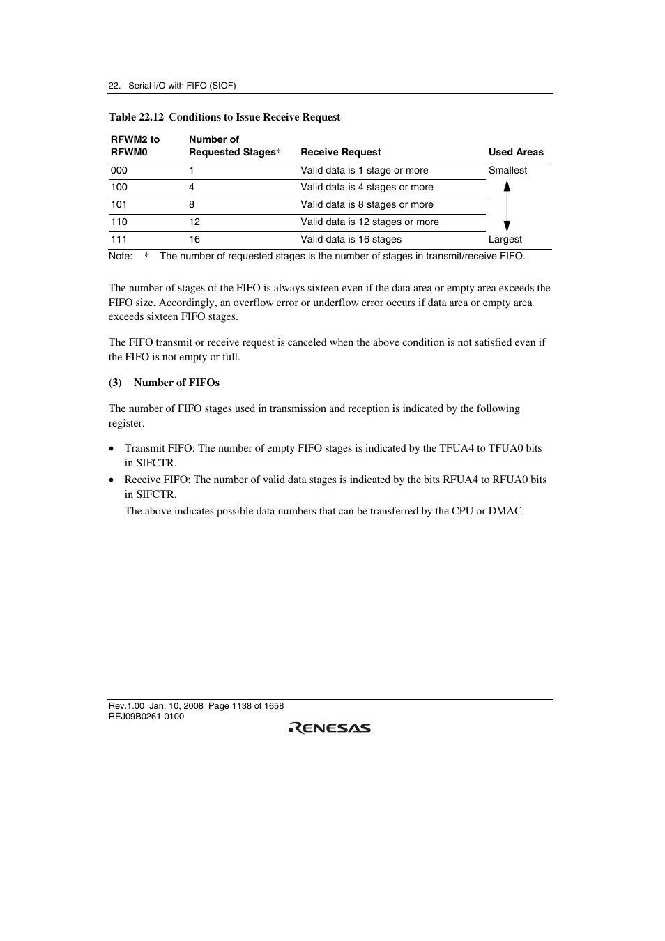 Renesas SH7781 User Manual | Page 1168 / 1692