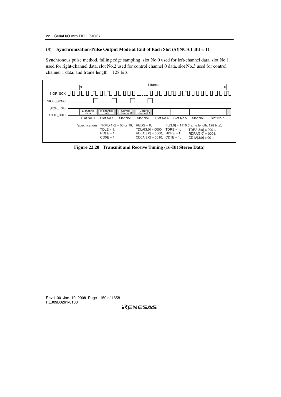 Renesas SH7781 User Manual | Page 1180 / 1692