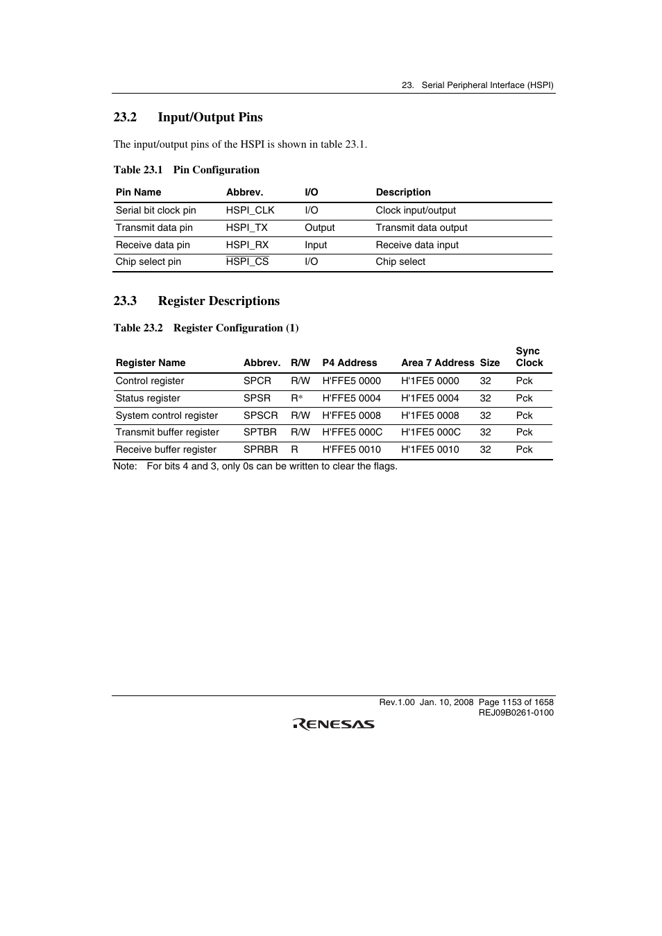 2 input/output pins, 3 register descriptions | Renesas SH7781 User Manual | Page 1183 / 1692