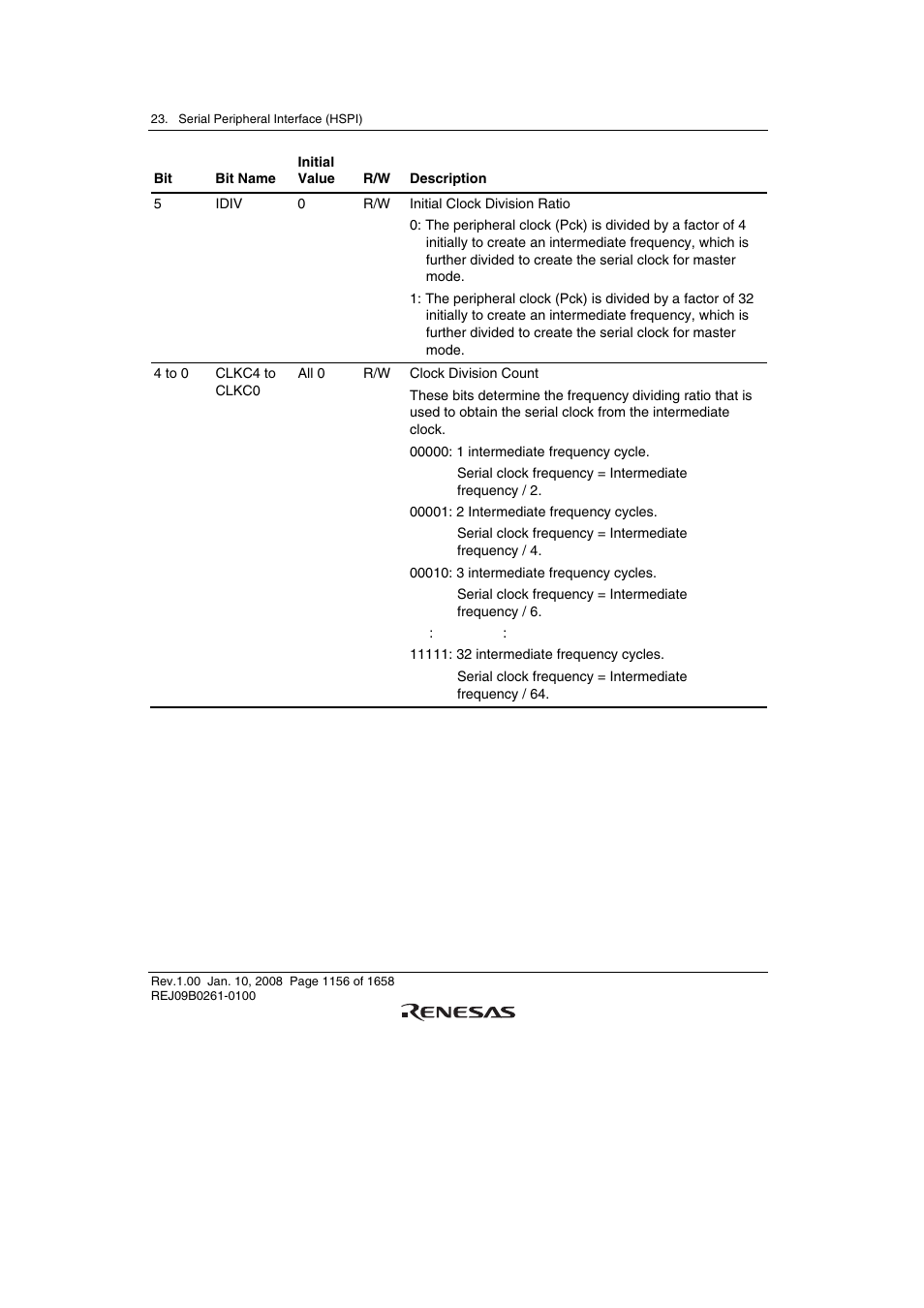 Renesas SH7781 User Manual | Page 1186 / 1692