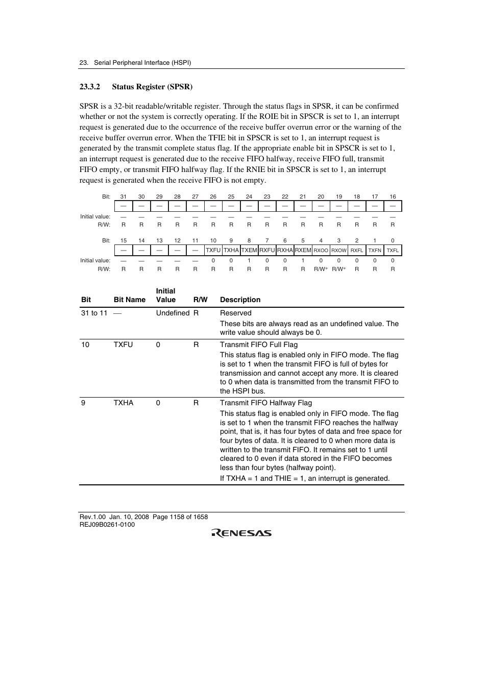 2 status register (spsr) | Renesas SH7781 User Manual | Page 1188 / 1692