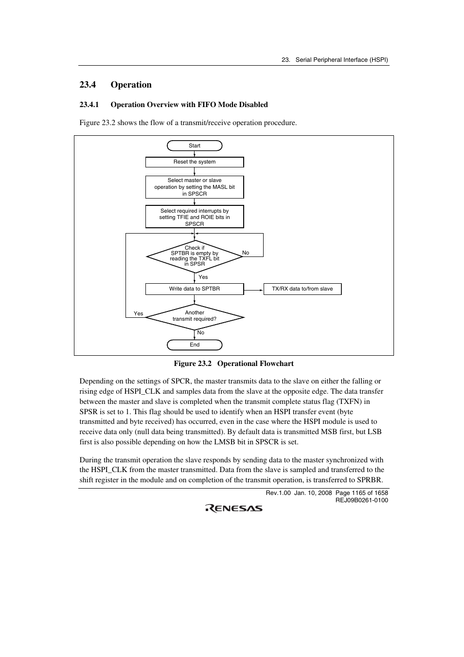 4 operation, 1 operation overview with fifo mode disabled | Renesas SH7781 User Manual | Page 1195 / 1692