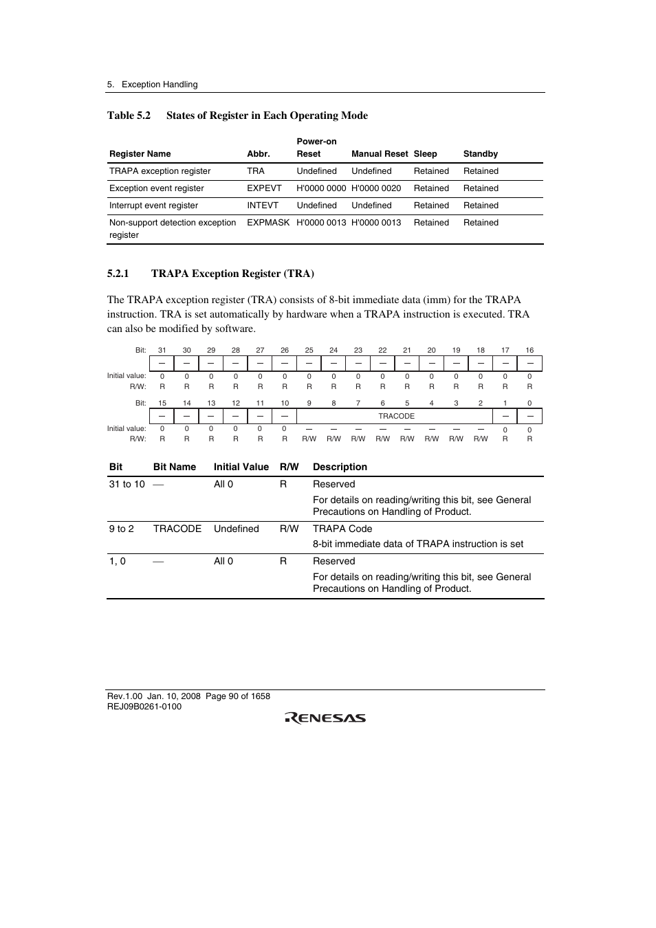 1 trapa exception register (tra) | Renesas SH7781 User Manual | Page 120 / 1692