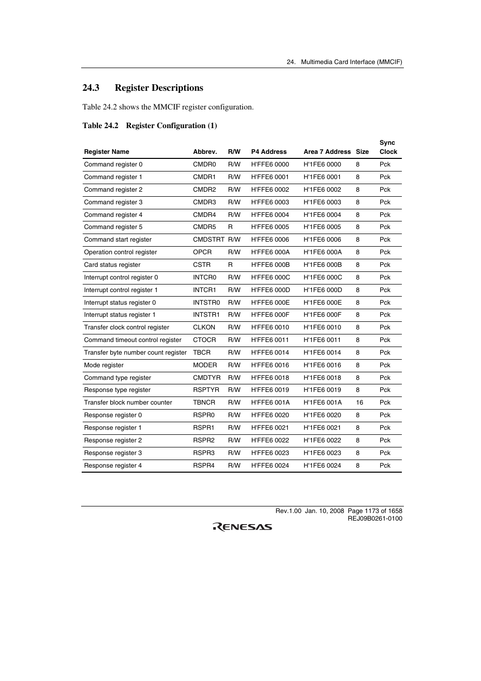3 register descriptions | Renesas SH7781 User Manual | Page 1203 / 1692