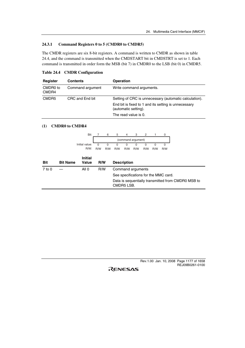 1 command registers 0 to 5 (cmdr0 to cmdr5) | Renesas SH7781 User Manual | Page 1207 / 1692