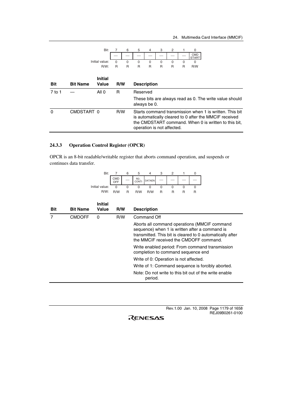 3 operation control register (opcr) | Renesas SH7781 User Manual | Page 1209 / 1692