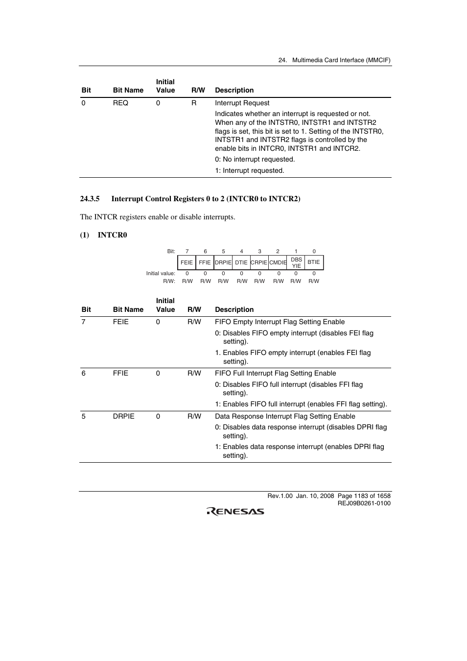 Renesas SH7781 User Manual | Page 1213 / 1692