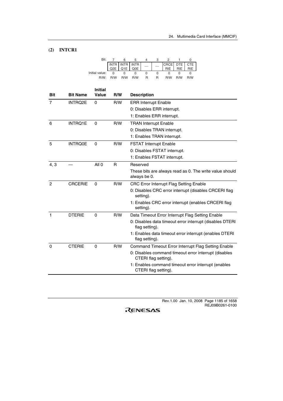 Renesas SH7781 User Manual | Page 1215 / 1692