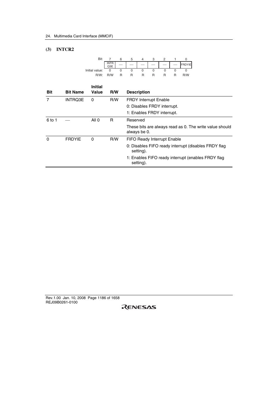 3) intcr2 | Renesas SH7781 User Manual | Page 1216 / 1692