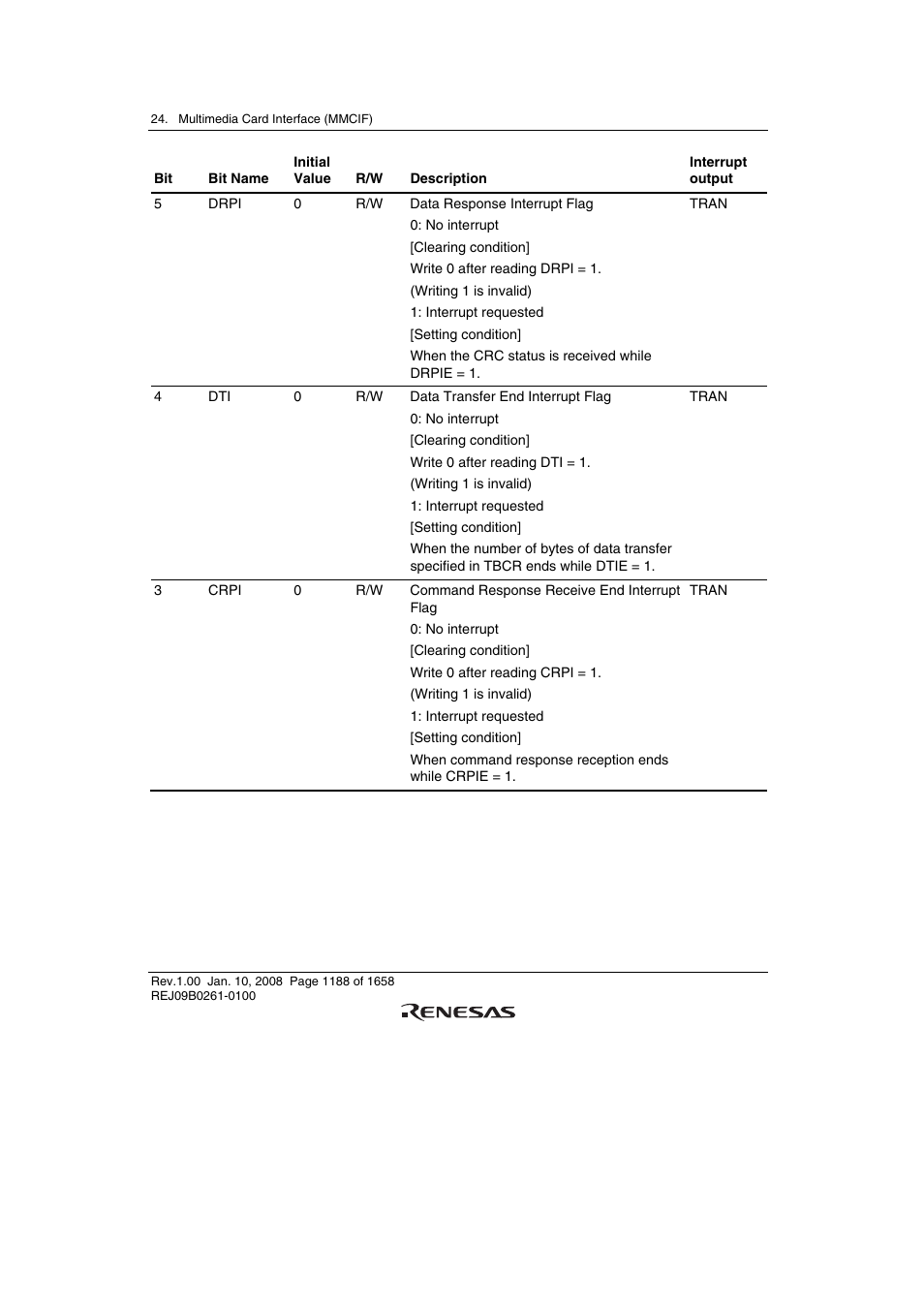 Renesas SH7781 User Manual | Page 1218 / 1692