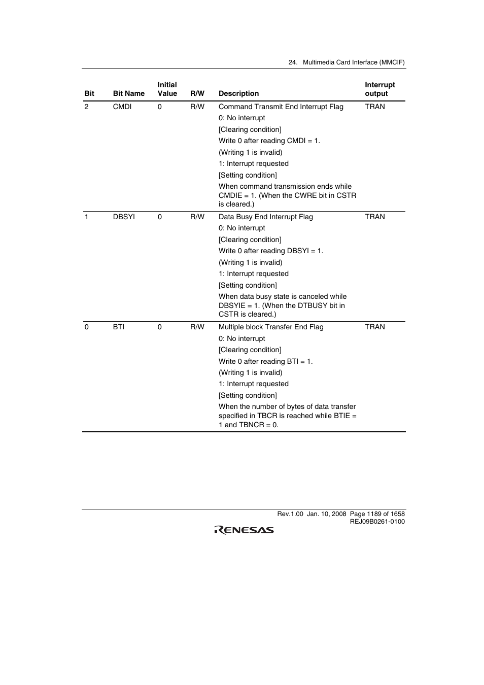 Renesas SH7781 User Manual | Page 1219 / 1692