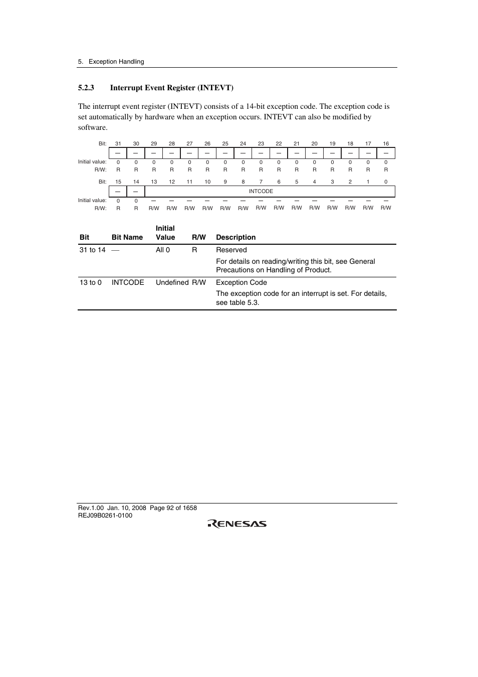 3 interrupt event register (intevt) | Renesas SH7781 User Manual | Page 122 / 1692
