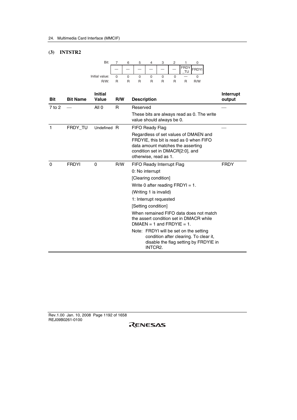 3) intstr2 | Renesas SH7781 User Manual | Page 1222 / 1692