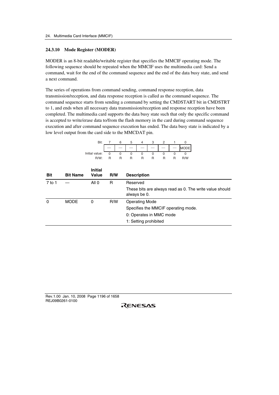 10 mode register (moder) | Renesas SH7781 User Manual | Page 1226 / 1692