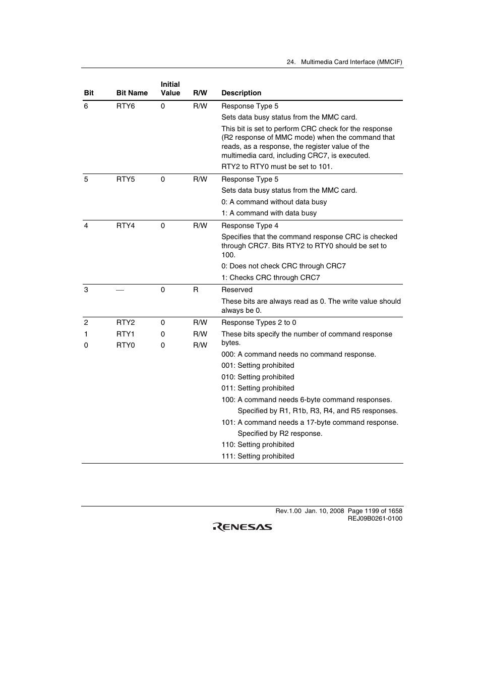 Renesas SH7781 User Manual | Page 1229 / 1692