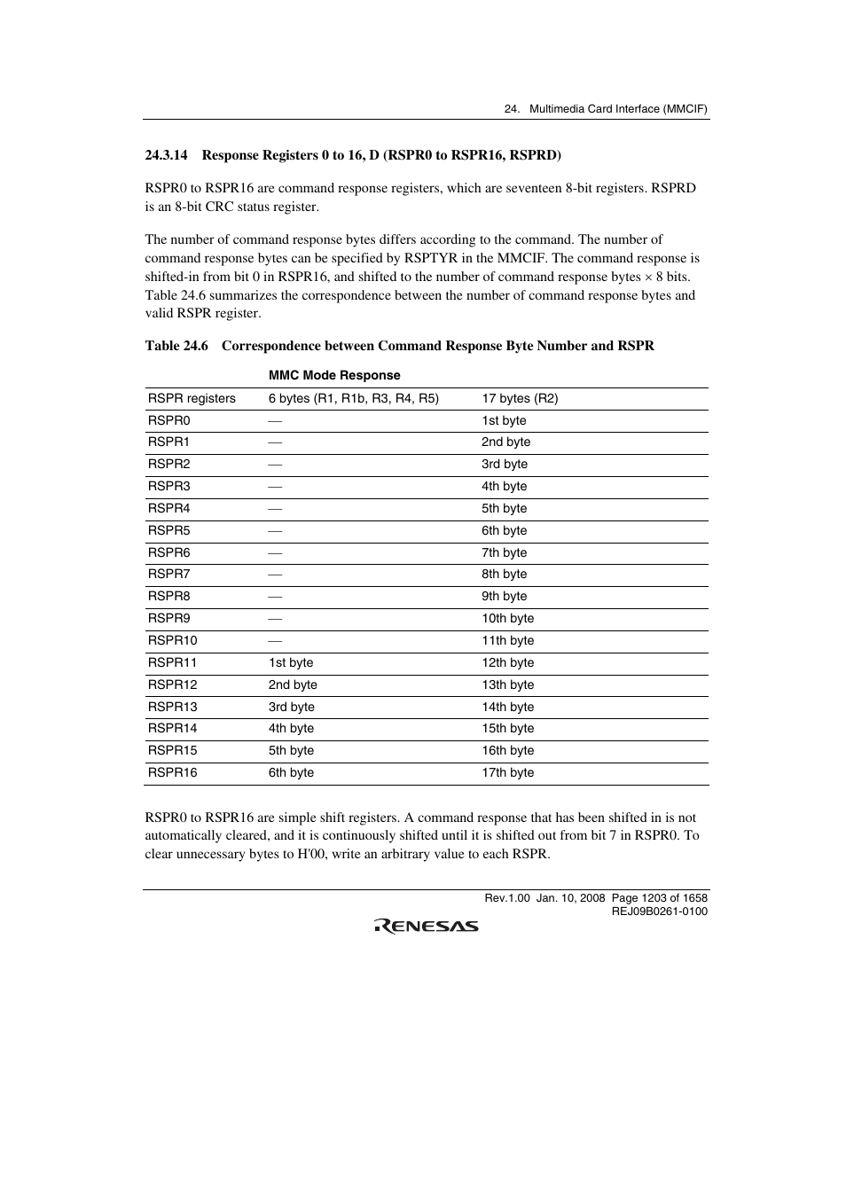 Renesas SH7781 User Manual | Page 1233 / 1692