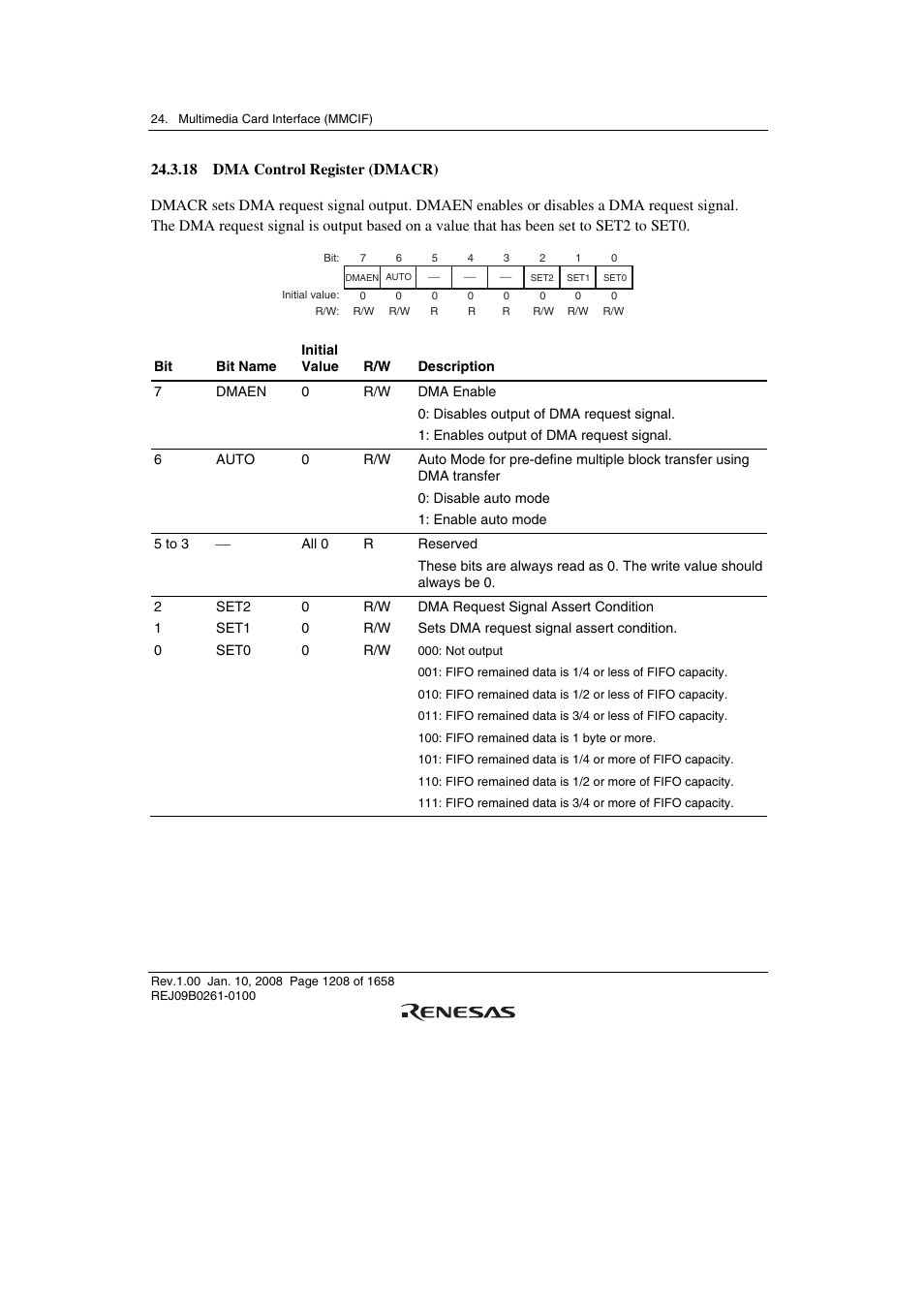 18 dma control register (dmacr) | Renesas SH7781 User Manual | Page 1238 / 1692