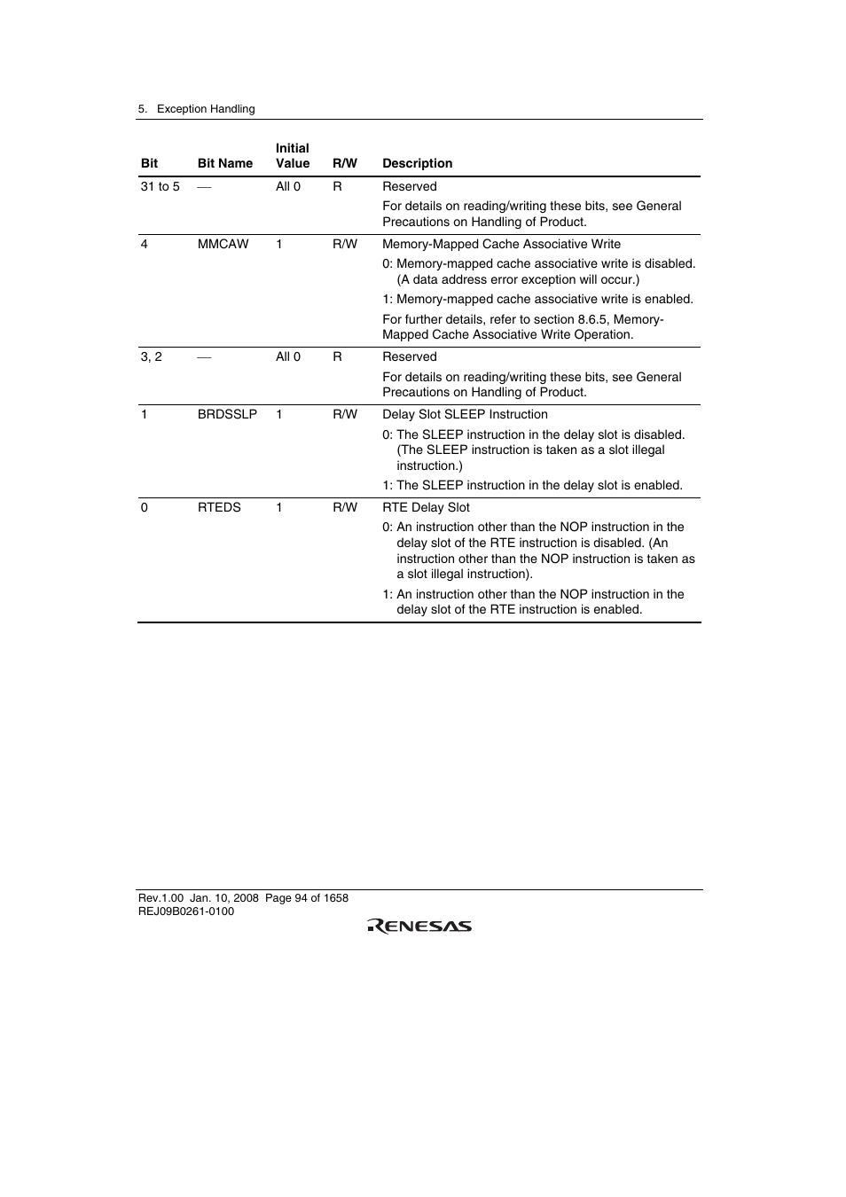 Renesas SH7781 User Manual | Page 124 / 1692