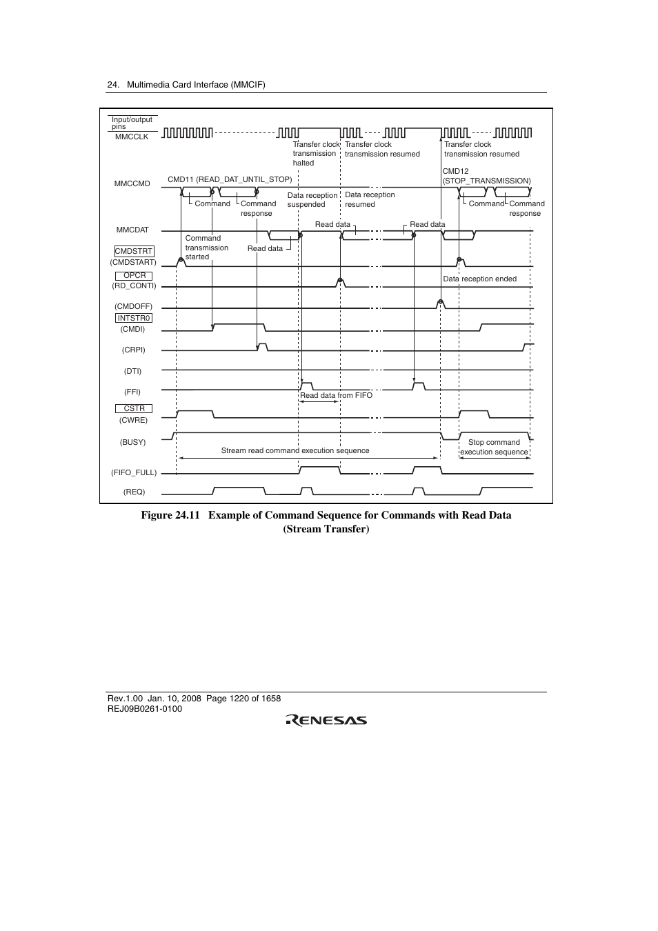 Renesas SH7781 User Manual | Page 1250 / 1692