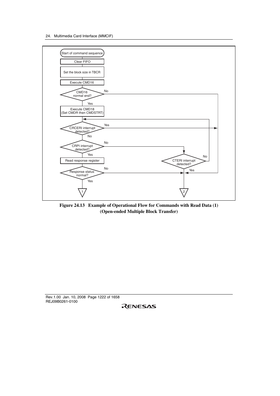 Renesas SH7781 User Manual | Page 1252 / 1692